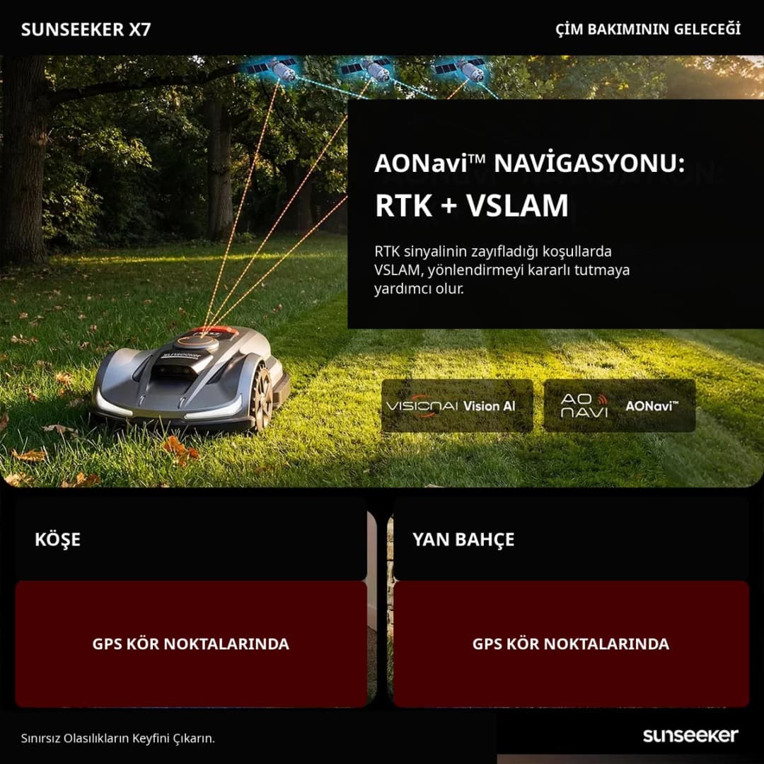 Sunseeker Elite X7 20V 10Ah Akülü Robot Çim Biçme Makinesi 10
