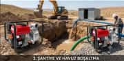 Senci SCWP80 İpli 3'' inç Motopomp Benzinli Su Motoru 4