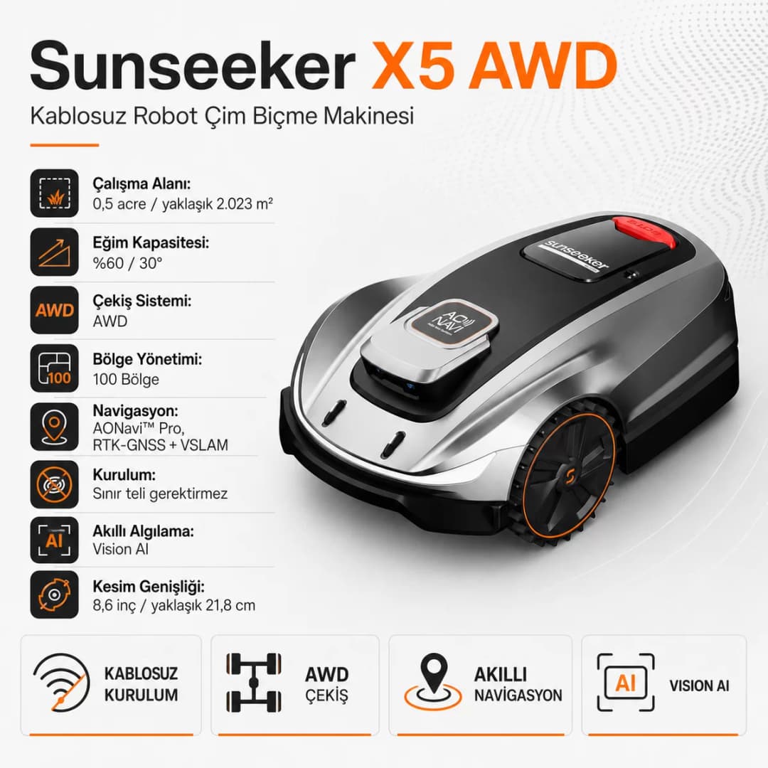 Sunseeker Elite X5 20V 5Ah 22 cm 2000 m² Robot Çim Biçme Makinesi 9