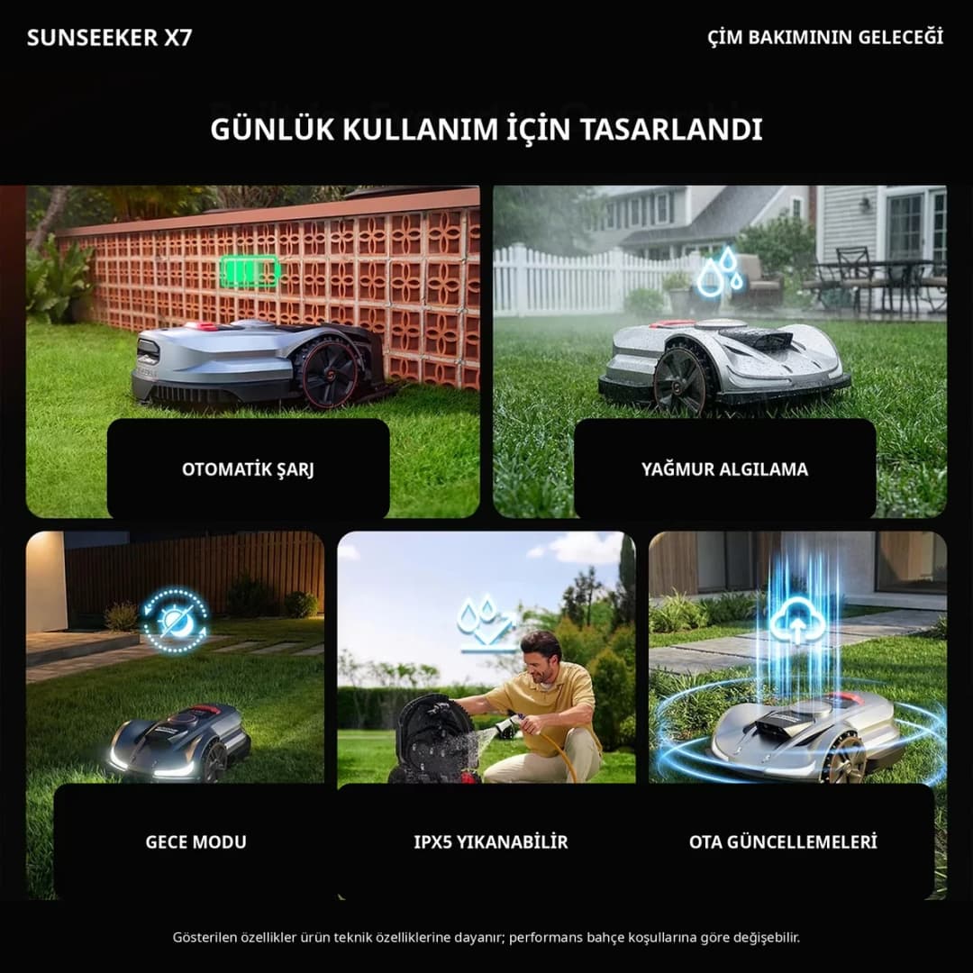 Sunseeker Elite X7 20V 10Ah Akülü Robot Çim Biçme Makinesi 7
