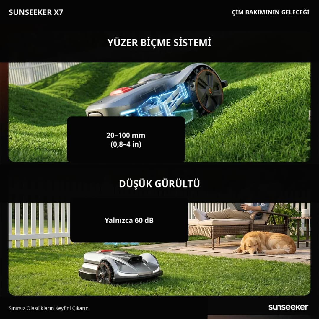 Sunseeker Elite X7 20V 10Ah Akülü Robot Çim Biçme Makinesi 9