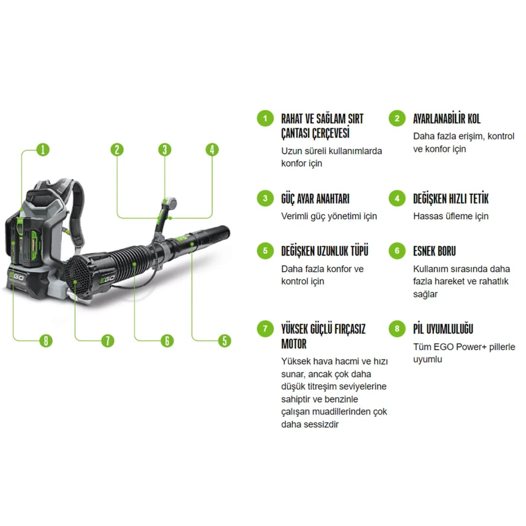 Ego Power LB6002E KİT Akülü Üfleme Makinesi 2