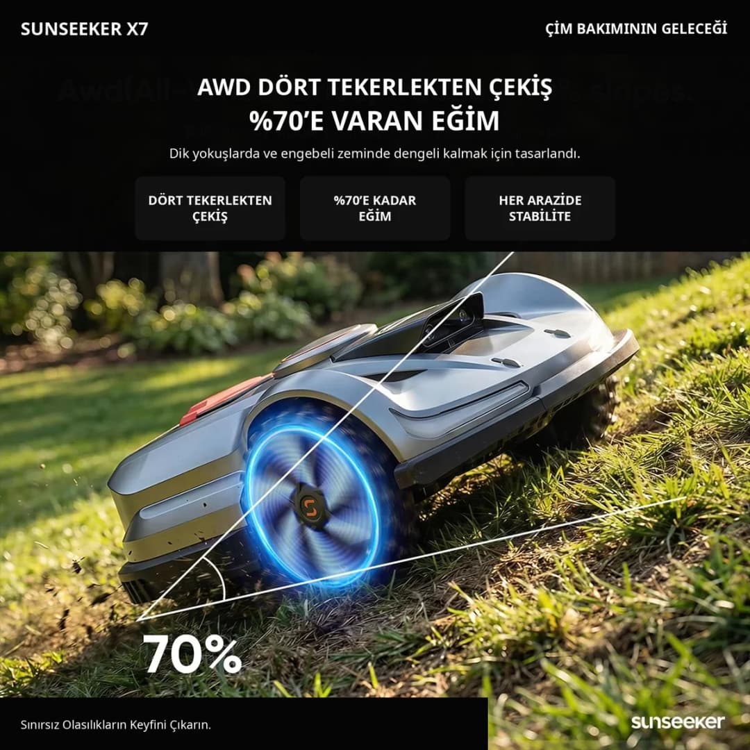 Sunseeker Elite X7 20V 10Ah Akülü Robot Çim Biçme Makinesi 8